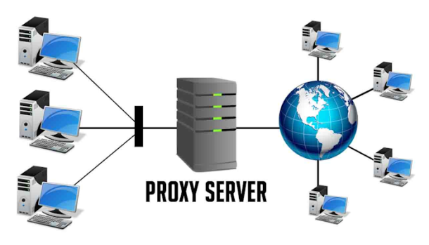 What Is A Proxy Server And How Does It Work