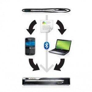 Planon DocuPen and PrintStik 4