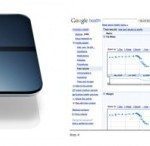 WiThings Scale and Google Health