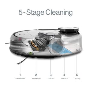 ECOVACS DEEBOT R95 has 5-stage cleaning process