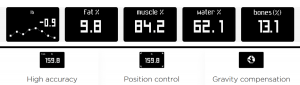 Withings Body+ Composition Wi-Fi Scale