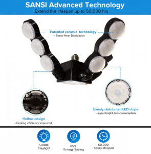 SANSI Garage Light - Advanced Heat Dissipation Technology