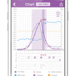 1. Premom Ovulation Calculator App (6)