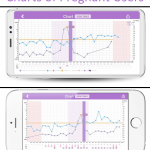 1. Premom Ovulation Calculator App (7)