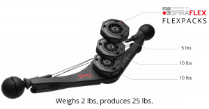 OYO Personal Gym - Designed for Total Body Fitness