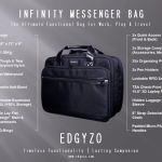 3. Edgyzo Infinity Messenger Bag (2)