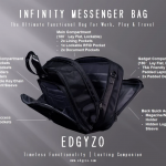 3. Edgyzo Infinity Messenger Bag (3)