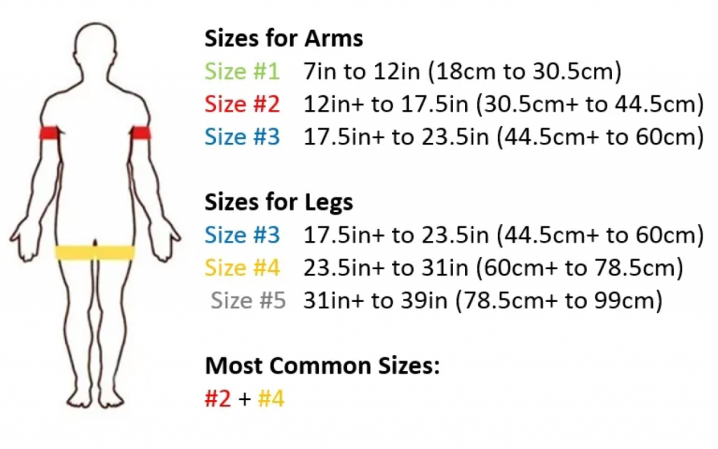 B Strong BFR Training System – Blood Flow Restriction Bands Training Kit