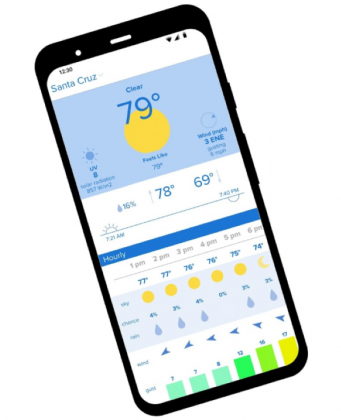 tempest weather underground