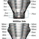 2. Elevated Craft Cocktail Shaker (5)