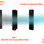 1. Smartmi Air Purfier P1 (5)