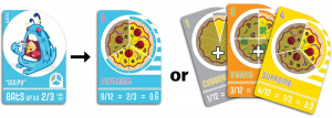 3. Blobby’s Pizza Math Card Game (8)