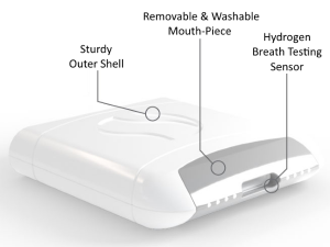 FoodMarble Aire Digestive Breath Tester - Construction