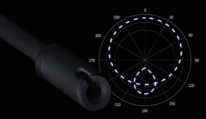 Adjustable-Fit Boom Microphone