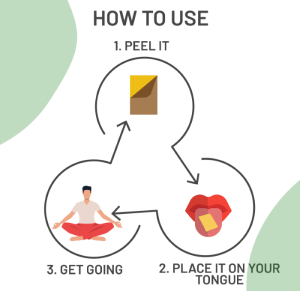 Orosoluble Pill Intake Process