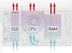 MSI Silent PRO Cooling System