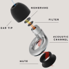 2. Loop Earplugs (16)