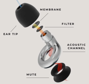 Loop Earplugs