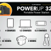 3. Scosche PowerUp 32K Portable Power Station (13)