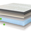 2. GhostBed Venus Williams Legend Hybrid Far-Infrared Mattress (9)