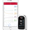 2. Masimo MightySat Rx Fingertip Pulse Oximeter (10)