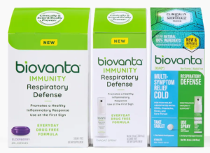 Biovanta Anti-Inflammatory Products