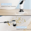 4. Dovety Electric Spin Scrubber (9)