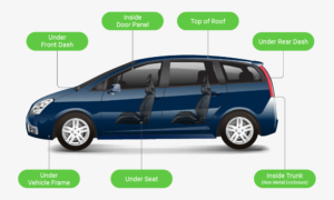 Track Car With GPS