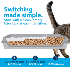 ökocat Original Premium Clumping Wood Cat Litter