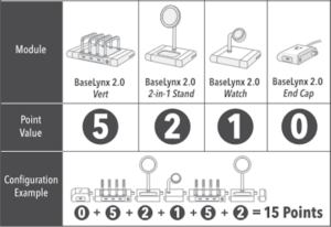 2. Scosche BaseLynx 2.0 Kit (10)