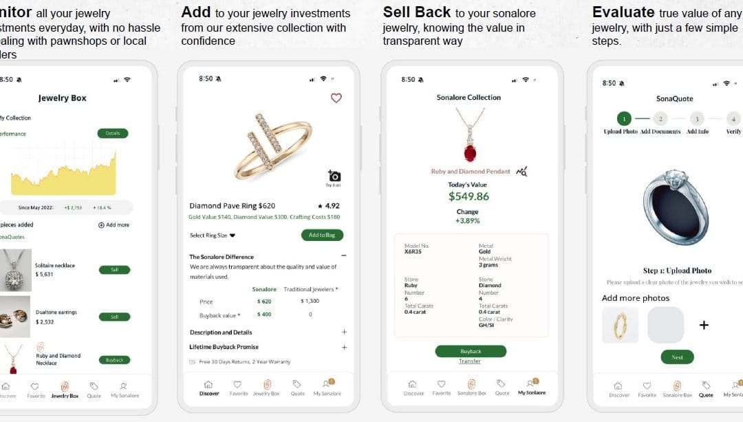 Pioneering Jewelry e-Tailer Turns Gold into Green Investments