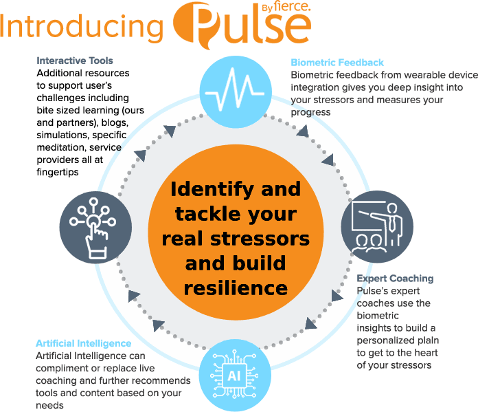 Pulse’ App Aims