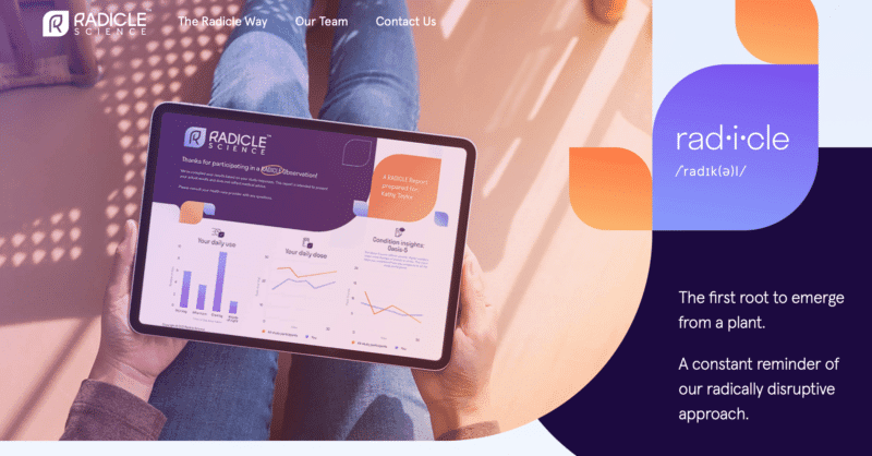 Breaking Healthtech News: History’s Largest Cannabinoid Trial on Pain Finds Significant Improvement