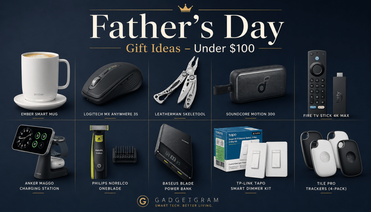 Father’s Day Tech Gifts Under $100 - Gadget Gram
