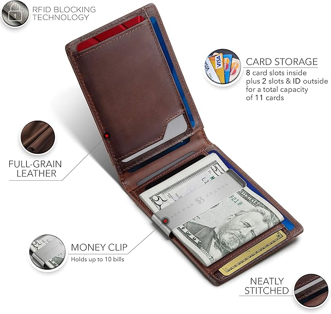 SERMAN BRANDS Money Clip Wallet resting on an executive workspace beside modern everyday carry accessories.